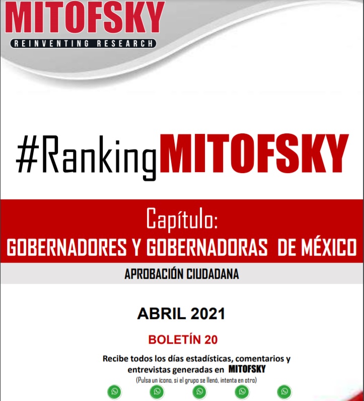 El gobernador de Quintana Roo entre los 10 mejores gobernadores del país