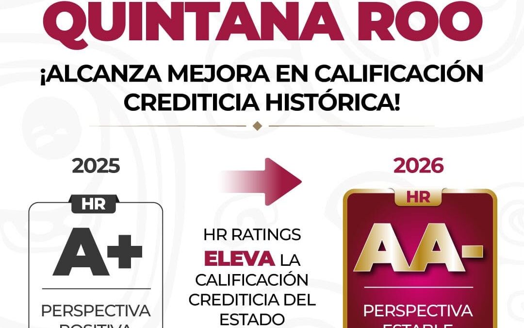 Quintana Roo alcanza su mejor calificación histórica con HR Ratings: Mara Lezama